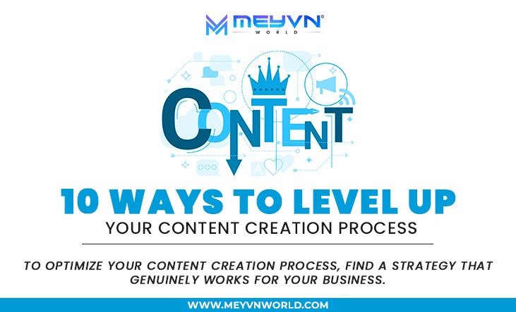 Content Creation Process: 10 Terrific Techniques To Level Up - Meyvn ...